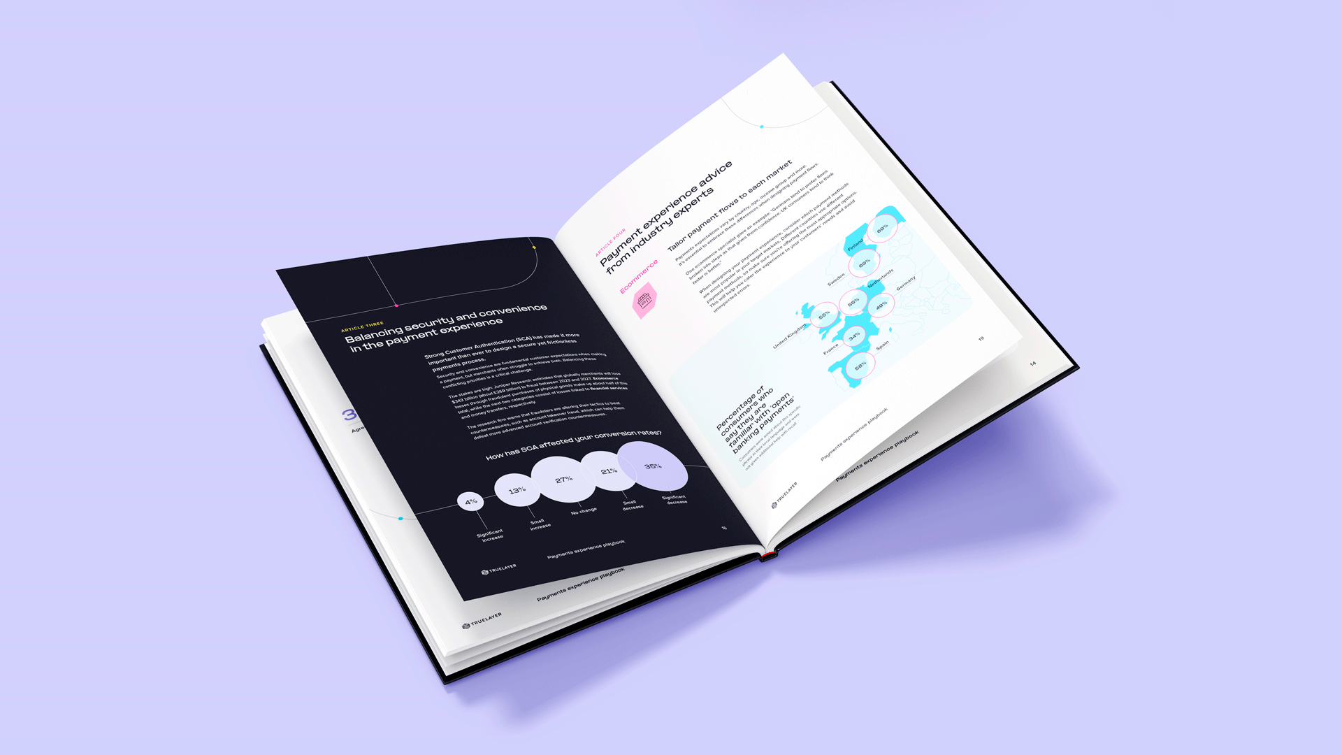 Open-Hardcover-Book-Mockup-2